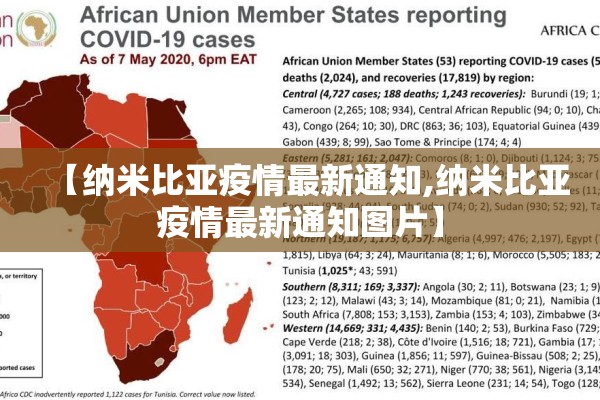 【纳米比亚疫情最新通知,纳米比亚疫情最新通知图片】