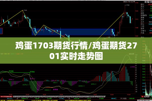 鸡蛋1703期货行情/鸡蛋期货2701实时走势图