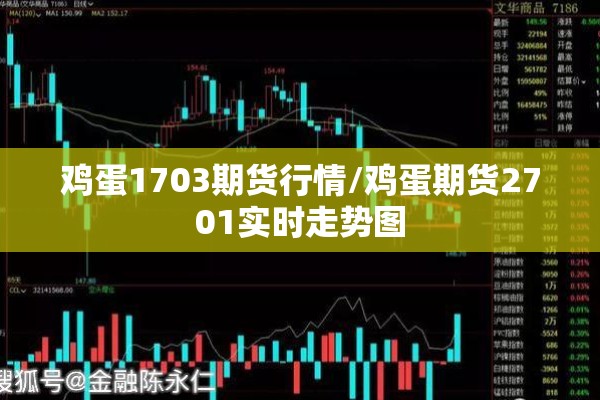 鸡蛋1703期货行情/鸡蛋期货2701实时走势图