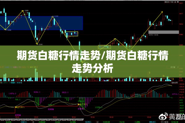 期货白糖行情走势/期货白糖行情走势分析