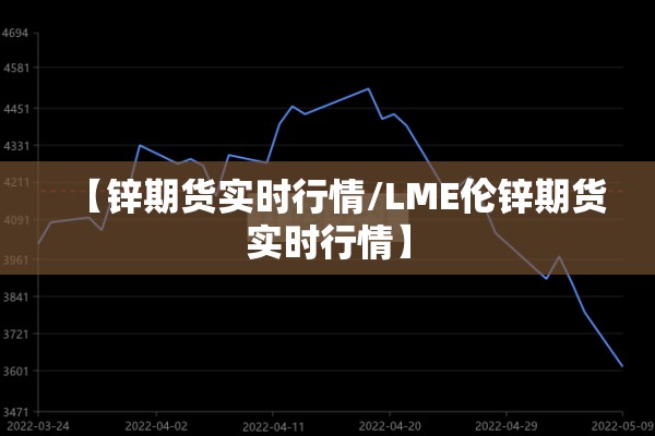 【锌期货实时行情/LME伦锌期货实时行情】