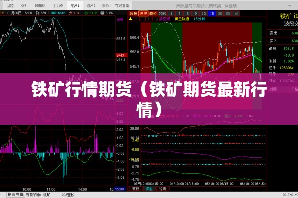 铁矿行情期货（铁矿期货最新行情）