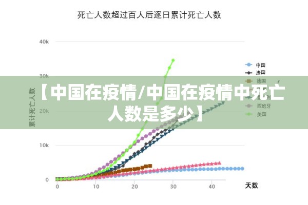 【中国在疫情/中国在疫情中死亡人数是多少】