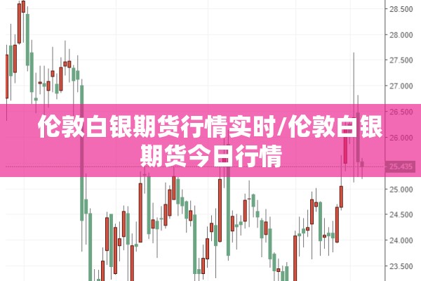 伦敦白银期货行情实时/伦敦白银期货今日行情