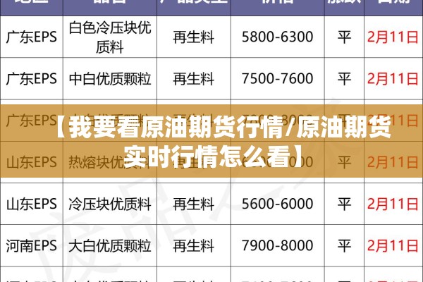 【我要看原油期货行情/原油期货实时行情怎么看】