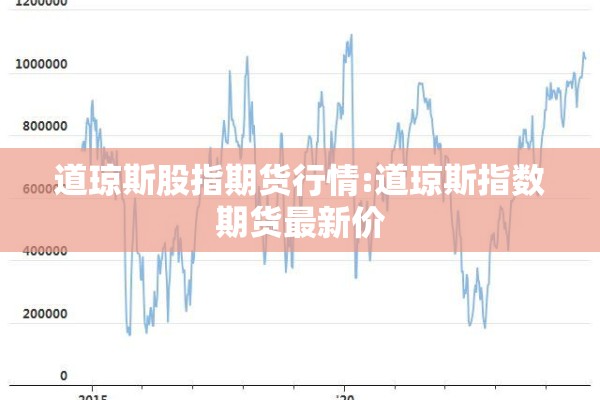 道琼斯股指期货行情:道琼斯指数期货最新价