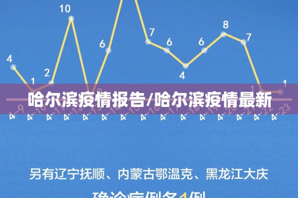 哈尔滨疫情报告/哈尔滨疫情最新