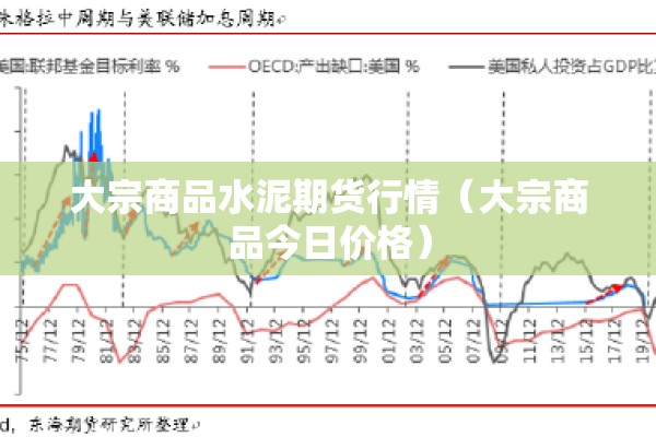 大宗商品水泥期货行情（大宗商品今日价格）