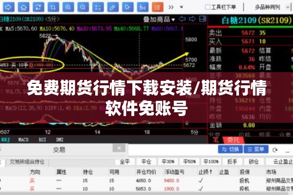 免费期货行情下载安装/期货行情软件免账号