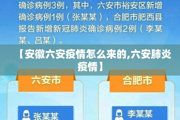 【安徽六安疫情怎么来的,六安肺炎疫情】