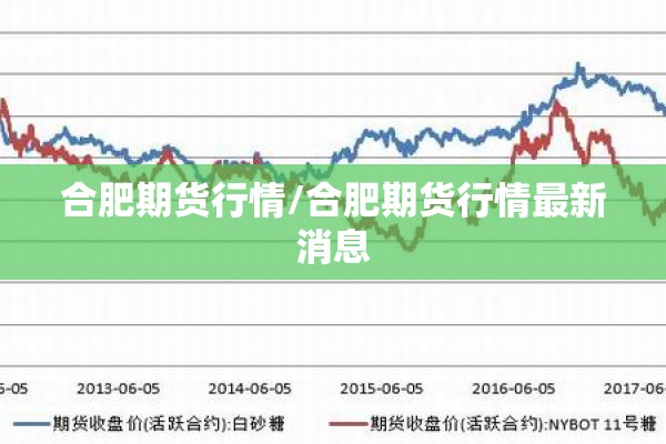 合肥期货行情/合肥期货行情最新消息