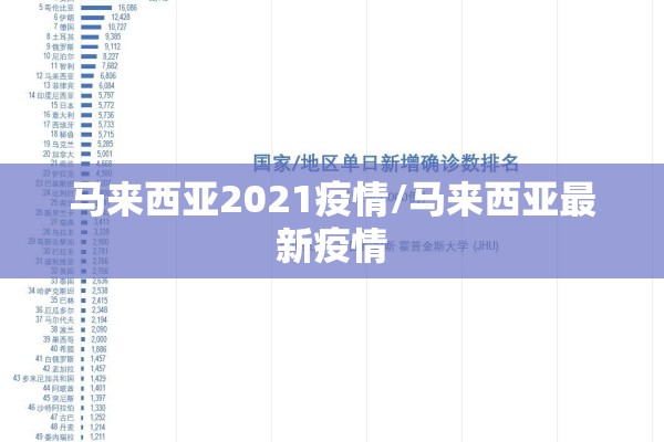 马来西亚2021疫情/马来西亚最新疫情