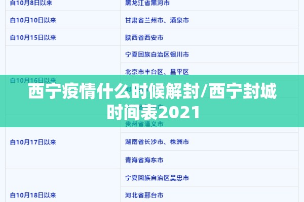 西宁疫情什么时候解封/西宁封城时间表2021