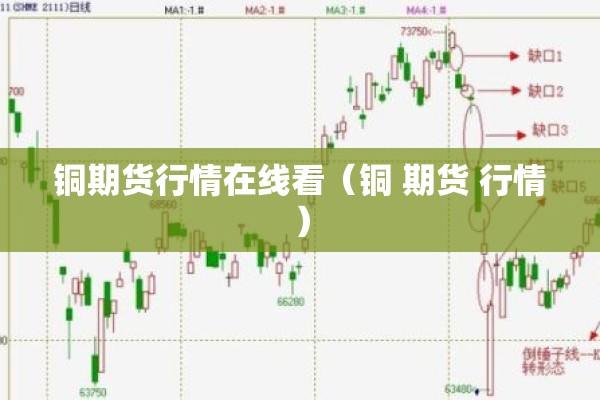 铜期货行情在线看（铜 期货 行情）