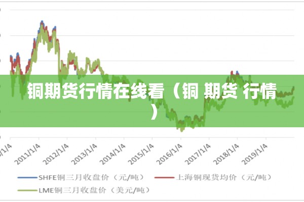 铜期货行情在线看(铜 期货 行情) 铜期货行情在线看(铜 期货 行情)