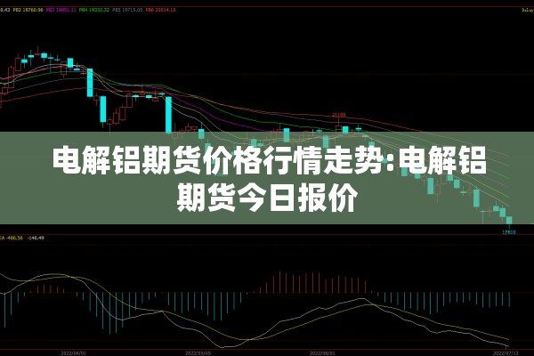 电解铝期货价格行情走势:电解铝期货今日报价