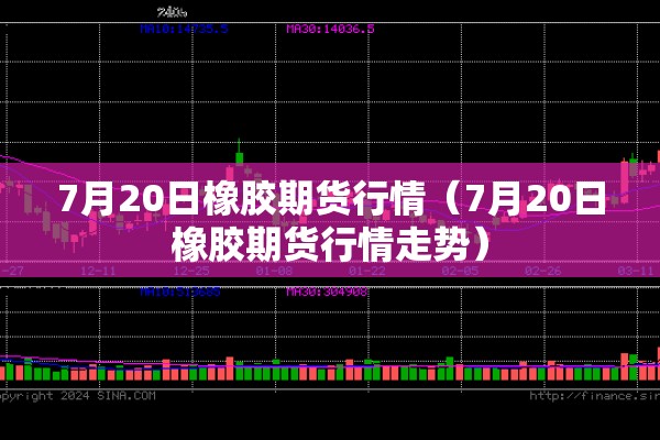 7月20日橡胶期货行情（7月20日橡胶期货行情走势）
