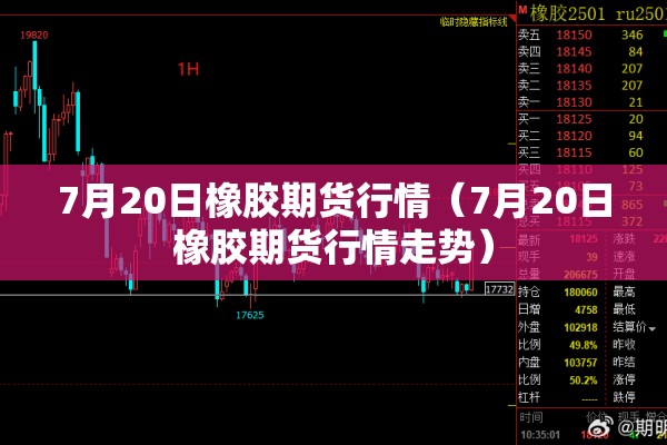 7月20日橡胶期货行情（7月20日橡胶期货行情走势）