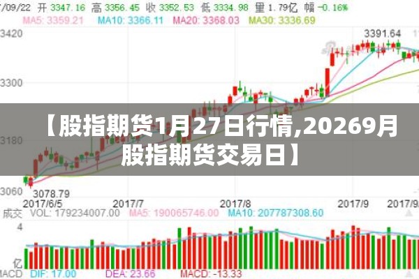 【股指期货1月27日行情,20269月股指期货交易日】