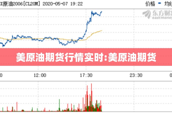 美原油期货行情实时:美原油期货