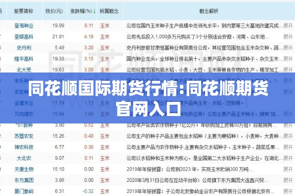 同花顺国际期货行情:同花顺期货官网入口