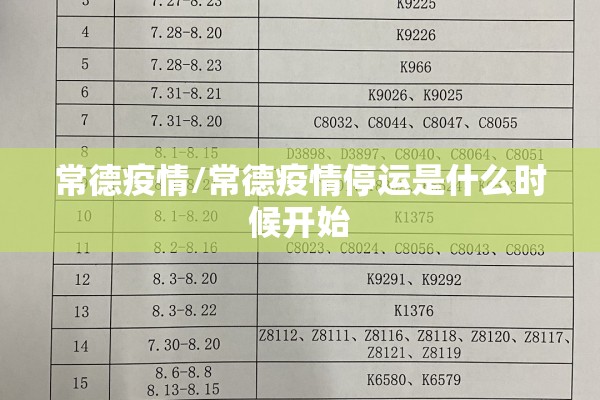 常德疫情/常德疫情停运是什么时候开始