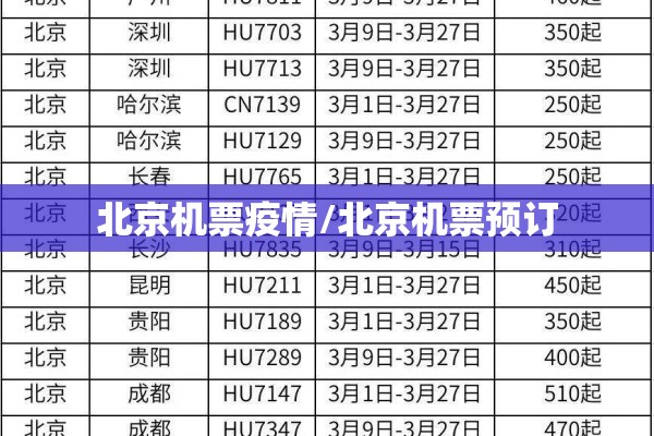 北京机票疫情/北京机票预订