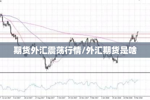 期货外汇震荡行情/外汇期货是啥