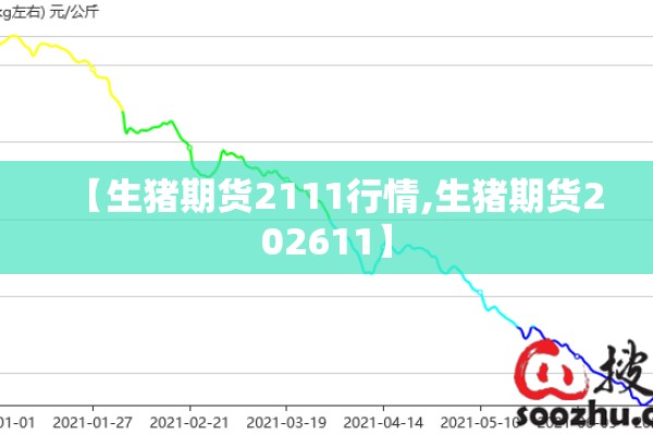 【生猪期货2111行情,生猪期货202611】